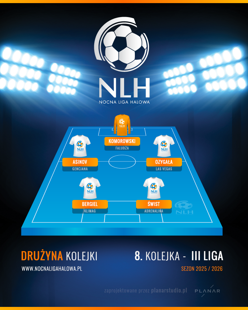 8 kolejka 3 liga