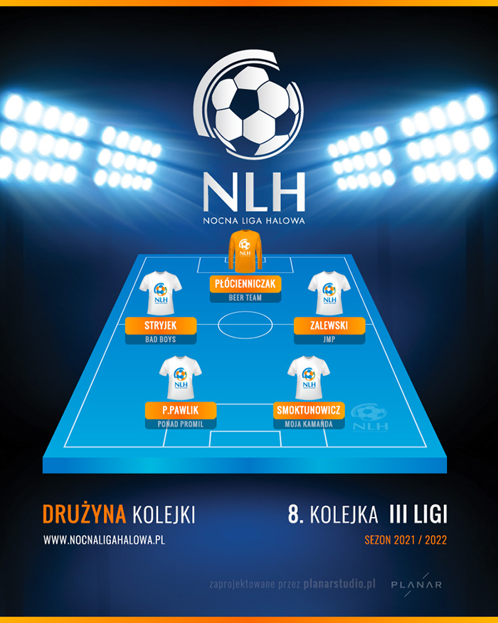 8 kolejka 3 liga
